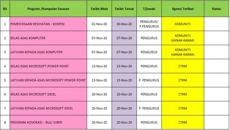 Jadual aktiviti Nov 2020
