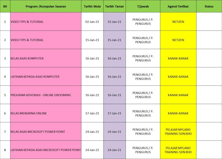 http://angkasanuri.pjk.com.my/images/JADUAL_AKTIVITI_JANUARI_2021-1.jpg?1612148551