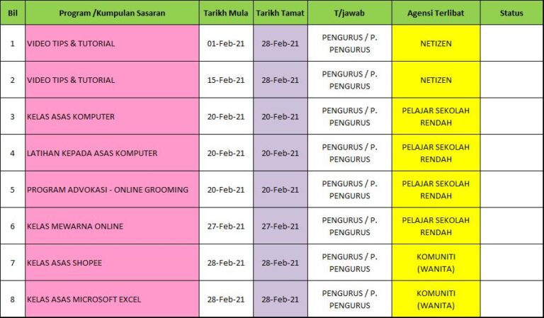 JADUAL AKTIVITI FEBRUARI 2021 1