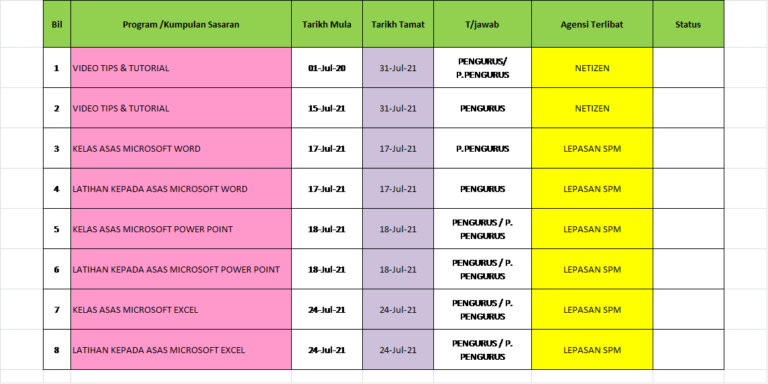 Jadual aktiviti Julai 2021