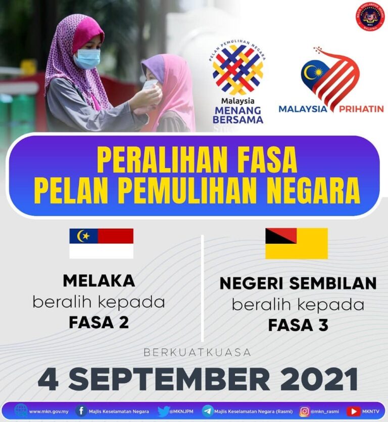 melaka fasa 2